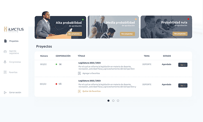 Desarrollo de Software